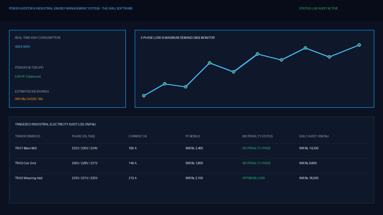 AI Analytics & Mobile ERP Software Dark Screenshot