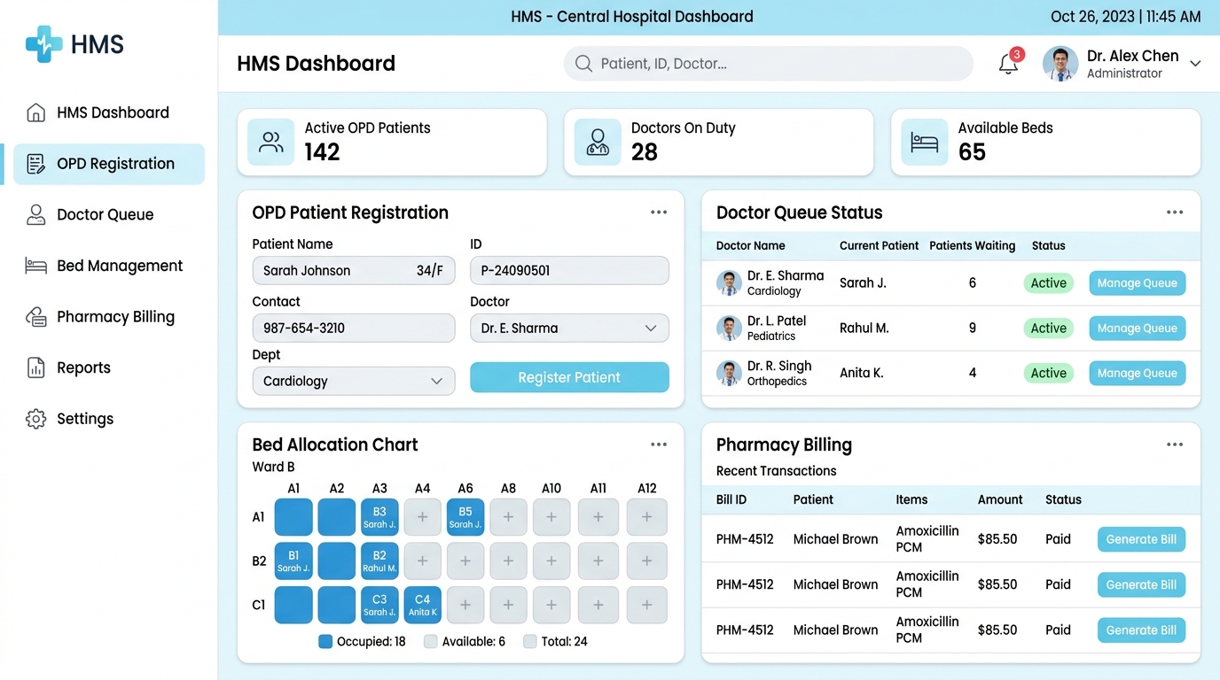 Hospital Management System HMS Software Dark Screenshot